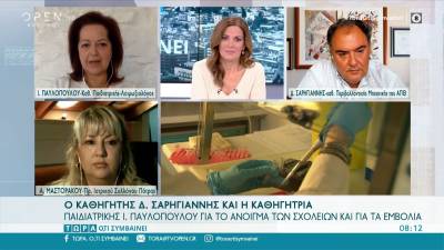 Κορονοϊός - Άνοιγμα σχολείων: Φόβοι για αύξηση μεταδοτικότητας έως 20 και προβλέψεις για 4.600 κρούσματα τον Οκτώβριο (Βίντεο)
