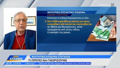 Φοιτητικό επίδομα στέγασης – Τι πρέπει να γνωρίζουμε