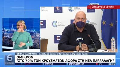 Ζαούτης: Κοντά στο 70% των κρουσμάτων οι μολύνσεις της Όμικρον σε 5 περιφέρειες (βίντεο)