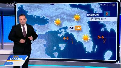 Καιρός 02/08/2025: &#039;Ηπιος καιρός για σήμερα