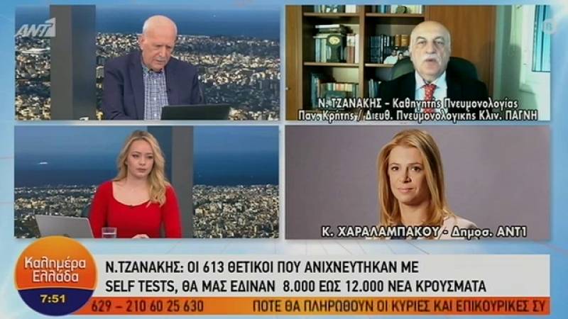 Τζανάκης: Διαβατήριό μας για το άνοιγμα των δραστηριοτήτων το self test (Βίντεο)