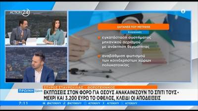 Έκπτωση στον φόρο για όσους ανακαινίζουν το σπίτι τους