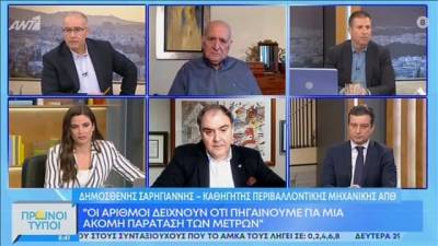 Σαρηγιάννης: Δύσκολη η άρση του lockdown στις 16 Μαρτίου - Τον Νοέμβριο η ανοσία της αγέλης (Βίντεο)