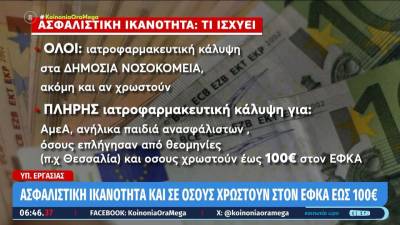 Ασφαλιστική ικανότητα και σε όσους χρωστούν στον ΕΦΚΑ έως 100 ευρώ