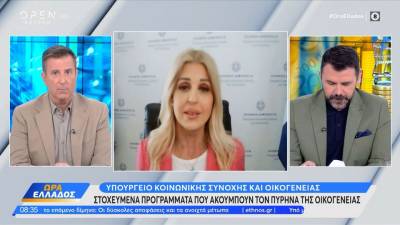 Τι περιλαμβάνει το πρόγραμμα «Νταντάδες της γειτονιάς»