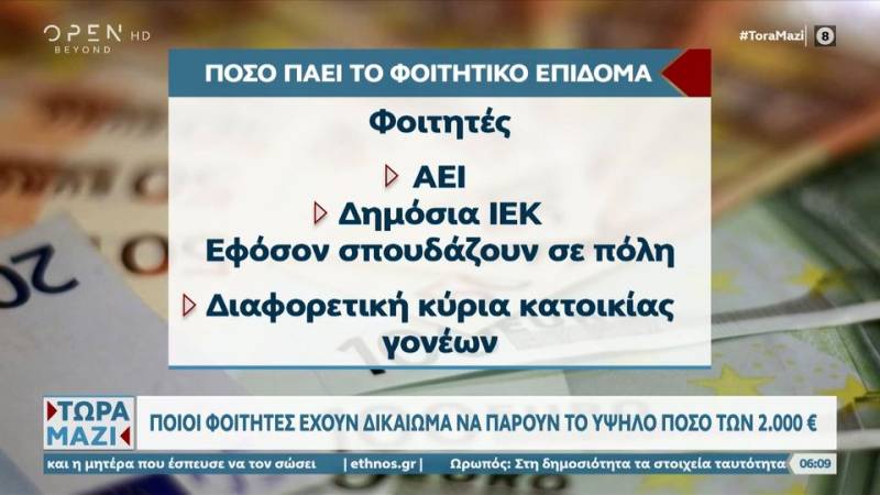 Ξεκίνησαν οι αιτήσεις για το φοιτητικό στεγαστικό επίδομα και τα 350 ευρώ των πανελλαδικών