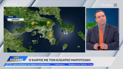 Καιρός 07/07/2026: Αρκετά ζεστή η σημερινή ημέρα