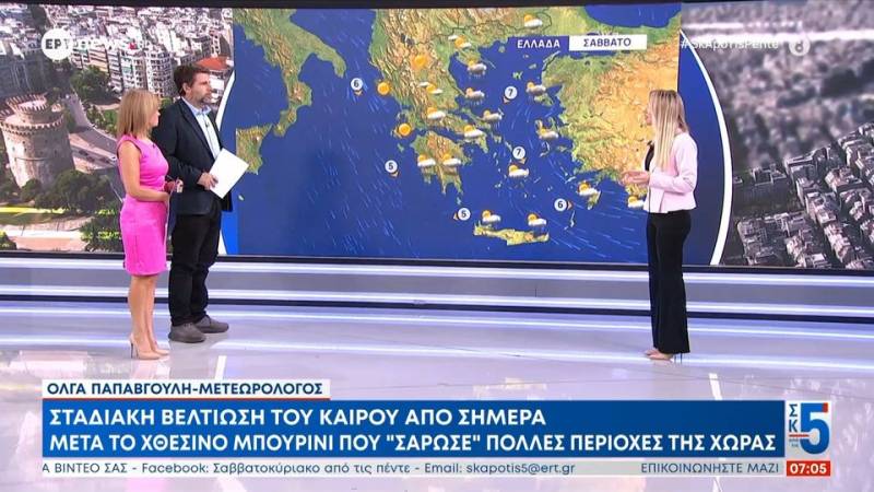 Σταδιακή βελτίωση του καιρού από σήμερα - Επανέρχονται οι καλοκαιρινές θερμοκρασίες