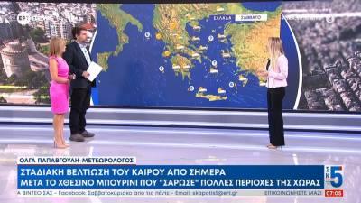 Σταδιακή βελτίωση του καιρού από σήμερα - Επανέρχονται οι καλοκαιρινές θερμοκρασίες