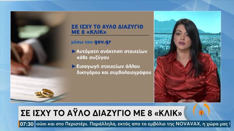 Σε ισχύ το άυλο διαζύγιο με 8 «κλικ» (Βίντεο)