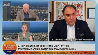 Σαρηγιάννης: Αποκλιμάκωση την πρώτη εβδομάδα του Απρίλη (Βίντεο)