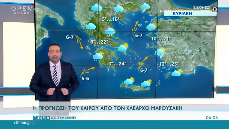 Καιρός: Συννεφιασμένη Κυριακή με αρκετή αφρικανική σκόνη (Βίντεο)