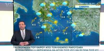 Καιρός 03/04/2021: Ανοιξιάτικες καιρικές συνθήκες