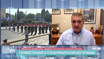 Εξαδάκτυλος: Τραγικά τα περιστατικά με νέους - Οι άνω των 50 κινδυνεύουν περισσότερο (Βίντεο)