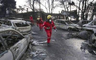 Οι ασύμμετρες ανοησίες  της ανικανότητας