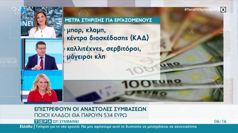 Τα μέτρα στήριξης για τους εργαζόμενους (βίντεο)