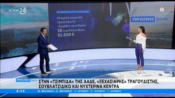 Κραυγαλέες περιπτώσεις φοροδιαφυγής στους νέους ελέγχους ΑΑΔΕ