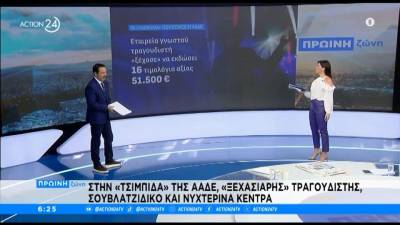 Κραυγαλέες περιπτώσεις φοροδιαφυγής στους νέους ελέγχους ΑΑΔΕ