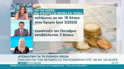 Ρύθμιση χρεών: Παράταση και τον Οκτώβριο για την επανένταξη στις 100 και 120 δόσεις (Βίντεο)