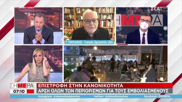 Παυλάκης: Φοβάμαι για αλαλούμ στα κέντρα διασκέδασης (Βίντεο)