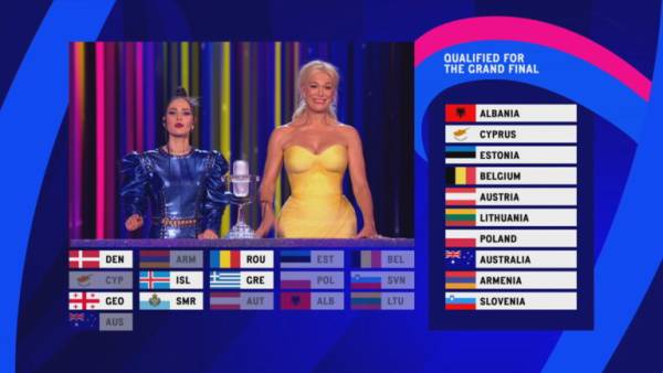 Eurovision 2023:  Εκτός τελικού η Ελλάδα
