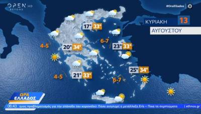 Ο καιρός σήμερα - Πρόσκαιρες βροχές σε αρκετές περιοχές της χώρας (Βίντεο)