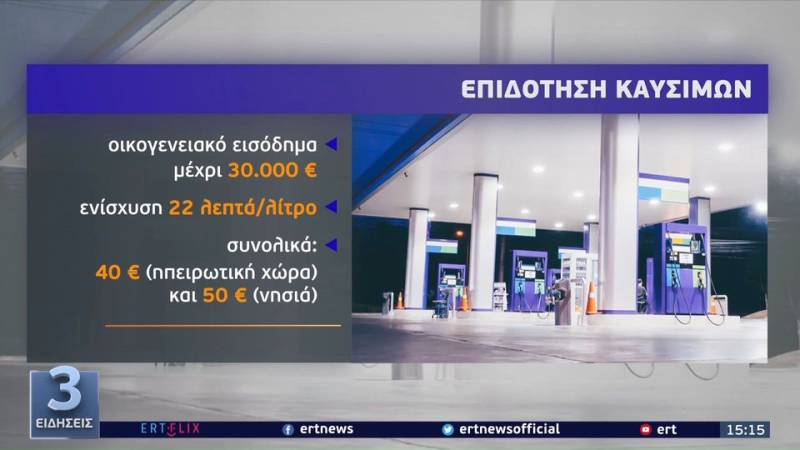 Επιδότηση καυσίμων: Ανοίγει εντός της εβδομάδας η πλατφόρμα (βίντεο)