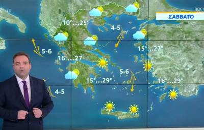 Καιρός 06/11/2021: Άνοδος της θερμοκρασίας και καλοκαιρινός καιρός