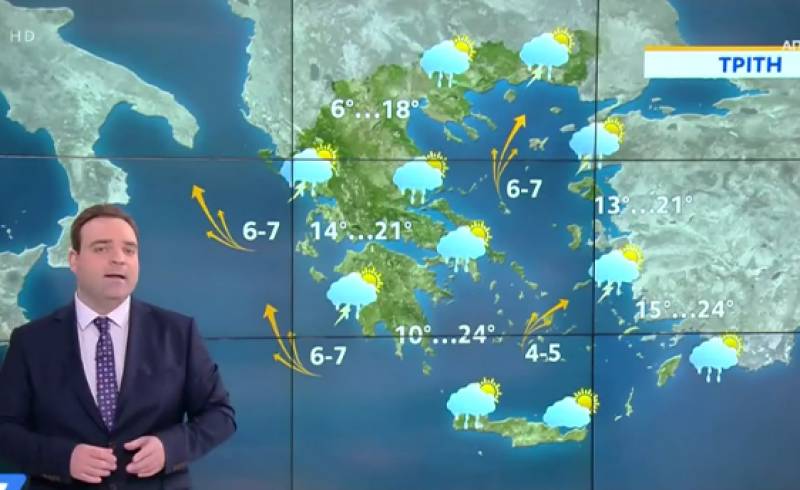 Άστατος ο καιρός σήμερα (βίντεο)