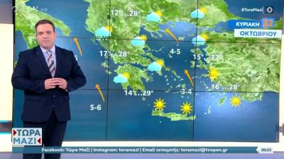 Καιρός: Αφρικανική σκόνη και ζέστη σήμερα (Βίντεο)