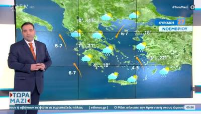 Καιρός: Συννεφιασμένη Κυριακή με βροχές σε αρκετές περιοχές (Βίντεο)