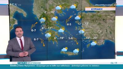 Βελτιωμένος ο καιρός σήμερα - Αναλυτική πρόγνωση (Βίντεο)