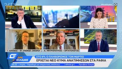 Έρχεται νέο κύμα ανατιμήσεων στα ράφια - Στο 8% ο πληθωρισμός (Βίντεο)