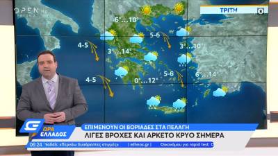 Η πρόγνωση του καιρού από τον Κλέαρχο Μαρουσάκη