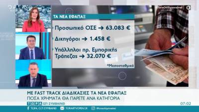 Με fast track τα νέα Εφάπαξ - Πότε θα γίνουν οι πληρωμές των συντάξεων (Βίντεο)