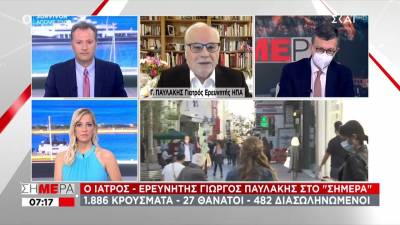 Παυλάκης: Δεν πετάμε τις μάσκες το καλοκαίρι (Βίντεο)