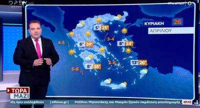 Ηλιόλουστος ο καιρός σήμερα: Ανεβαίνει η θερμοκρασία (Bίντεο)