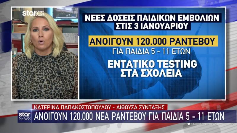 Ανοίγουν 120.00 νέα ραντεβού για παιδιά 5 - 11 ετών (Βίντεο)