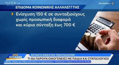 Έκτακτη ενίσχυση των ευάλωτων: Τι θα πάρουν οικογένειες με παιδιά και συνταξιούχοι (Βίντεο)