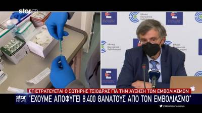 Τσιόδρας: Πόσο αποτελεσματικά είναι τα εμβόλια Pfizer, Moderna, AstraZeneca και Johnson &amp; Johnson (Βίντεο)