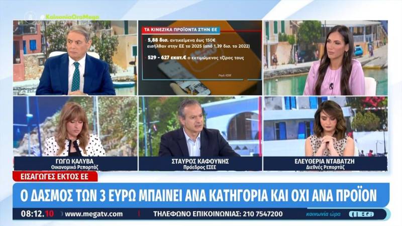 Σε εφαρμογή ο εισαγωγικός δασμός 3 ευρώ στις ηλεκτρονικές αγορές έως 150 ευρώ από χώρες εκτός Ε.Ε.