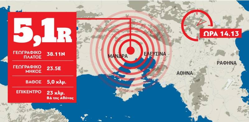 Σεισμός στη Μαγούλα: Ο απολογισμός, οι ζημιές και οι 88 «βόμβες» της Αθήνας