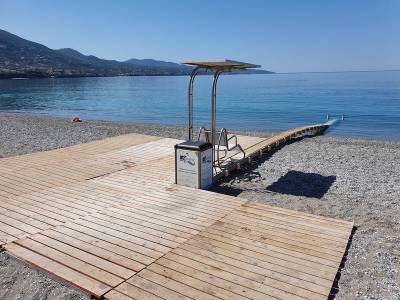 Φαββατάς για Seatrac στην παραλία