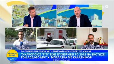 Κακοποιός "Τίτι": Το ποινικό παρελθόν και η εμπλοκή με 4 υποθέσεις μαφίας