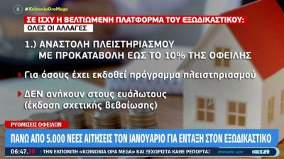 Εξωδικαστικός: Άνοιξε η βελτιωμένη πλατφόρμα του μηχανισμού (Βίντεο)