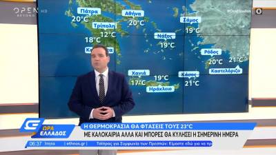 Καιρός: Η πρόγνωση για το τριήμερο του Αγίου Πνεύματος (Βίντεο)