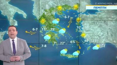 Καιρός 28/10/2021: Με λίγες τοπικές βροχές θα γιορτάσουμε την 28η Οκτωβρίου σήμερα