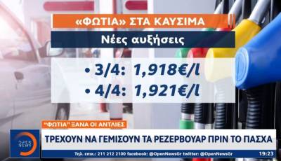 «Φρένο» στην πασχαλινή έξοδο βάζει η αμόλυβδη (Βίντεο)