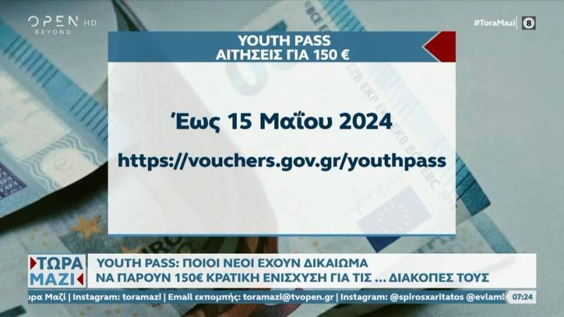 Youth Pass: Ποιοι νέοι έχουν δικαίωμα να πάρουν 150 ευρώ