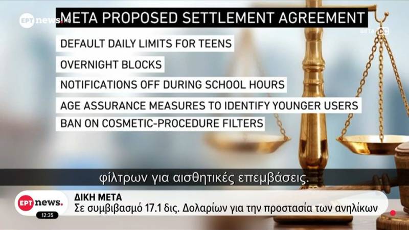 Δίκη Meta: Σε συμβιβασμό 17.1 δις δολαρίων για την προστασία των ανηλίκων